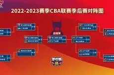 开云-世俱杯本菲卡vs奥克兰城